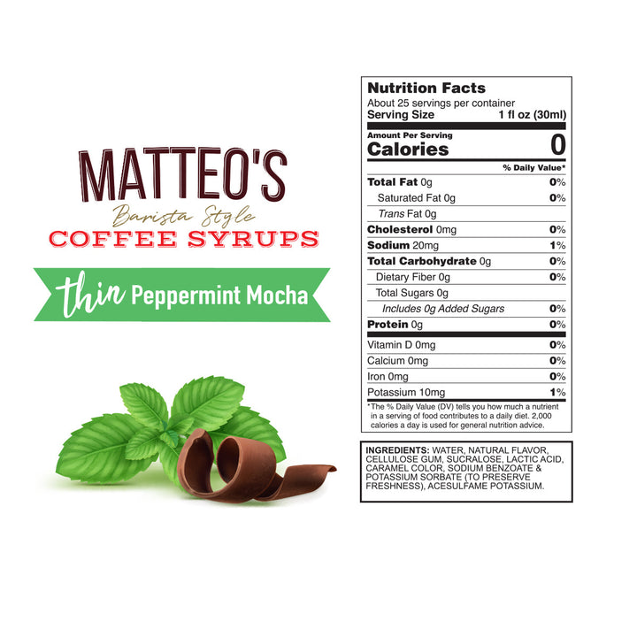 Nutrition facts of Sugar Free Coffee Syrup, Peppermint Mocha