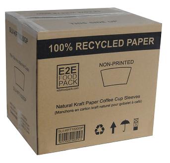 Coffee Cup Sleeves Eco Friendly Canada