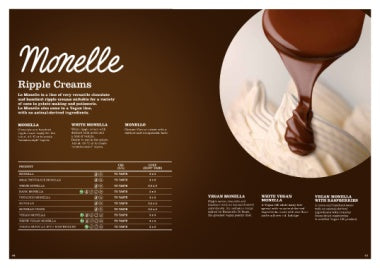 Vegan Monella: Chocolate and hazelnut ripple cream by Comprital- PC696 - 2 x 3KG Tub